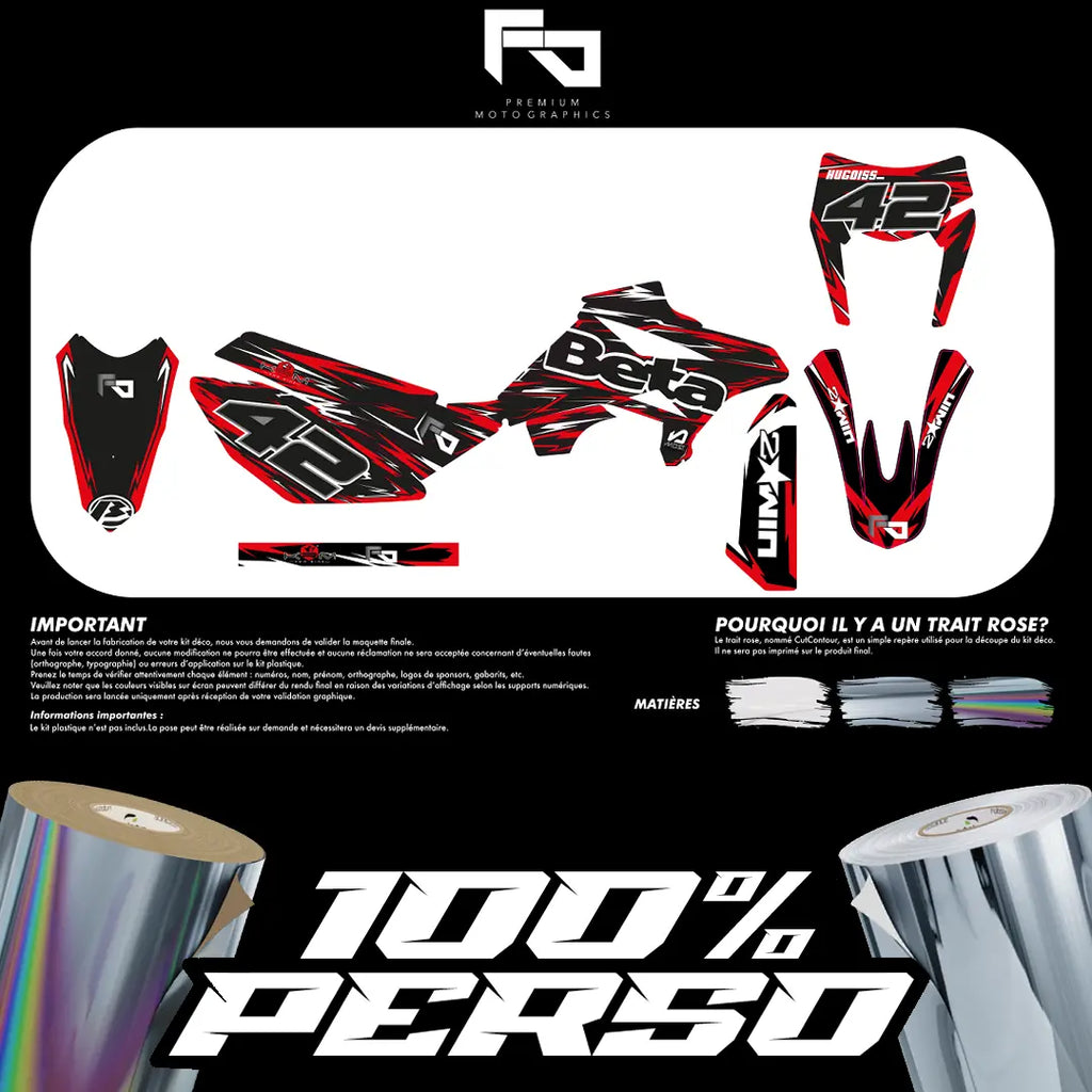 Maquette kit déco - 100% Personnalisé Fifty Design